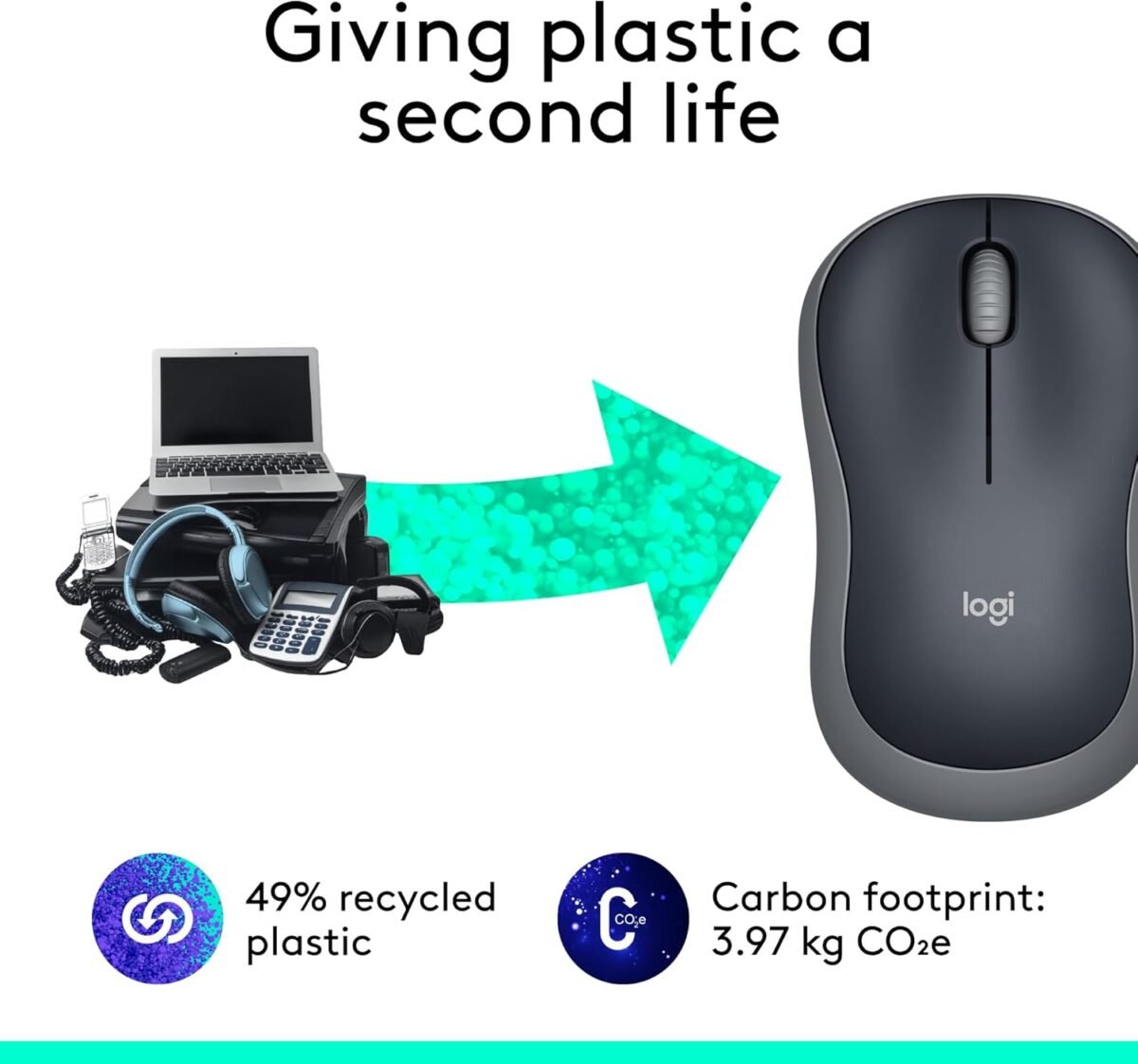 1746640641 logitech m185 wireless mouse 2.4ghz with usb mini receiver 12 month.jpg