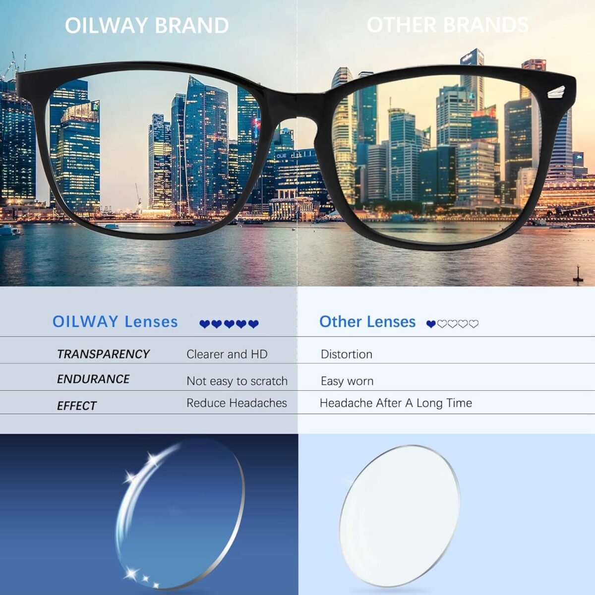 1746641709 blue light blocking glasses computer readinggamingtvphones glasses.jpg