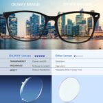 1746641709 blue light blocking glasses computer readinggamingtvphones glasses.jpg