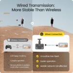 1746642900 holy stone gps drone with 4k uhd camera for adults beginner hs360s 24.jpg