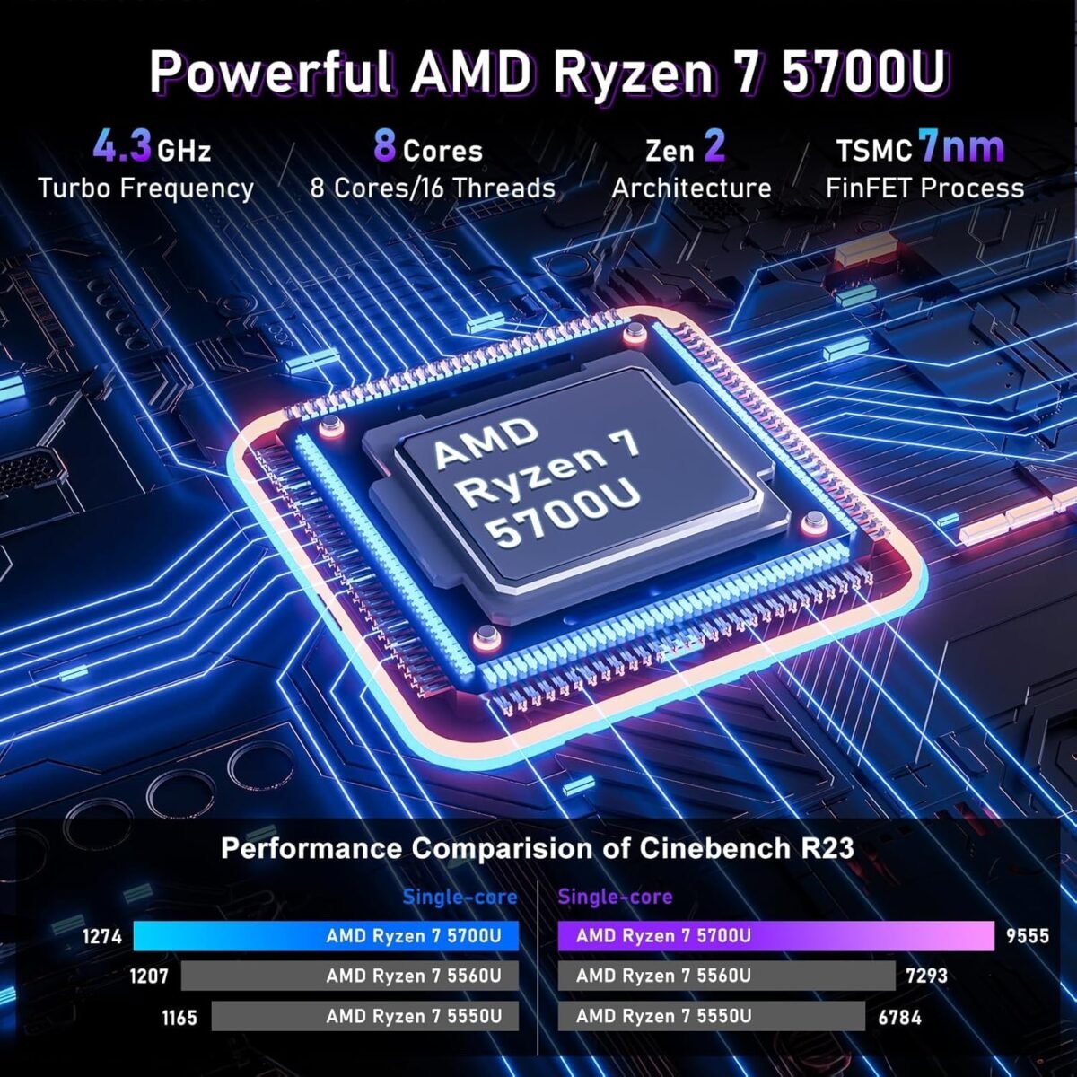 1746643034 15.6 inch laptop computergaming laptopamd ryzen 7 5700u 8c16t proce.jpg
