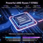 1746643034 15.6 inch laptop computergaming laptopamd ryzen 7 5700u 8c16t proce.jpg