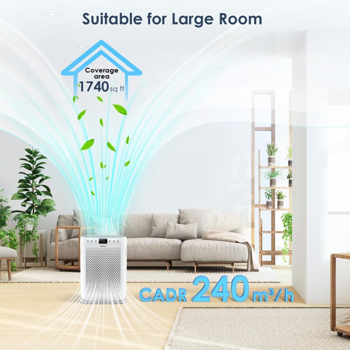 1746643692 air purifiers for home large room up to 1740sq.ft lunino h13 hepa air.jpg