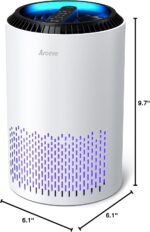 1746643877 aroeve air purifiers for bedroom home air purifier for smoke pollen d.jpg