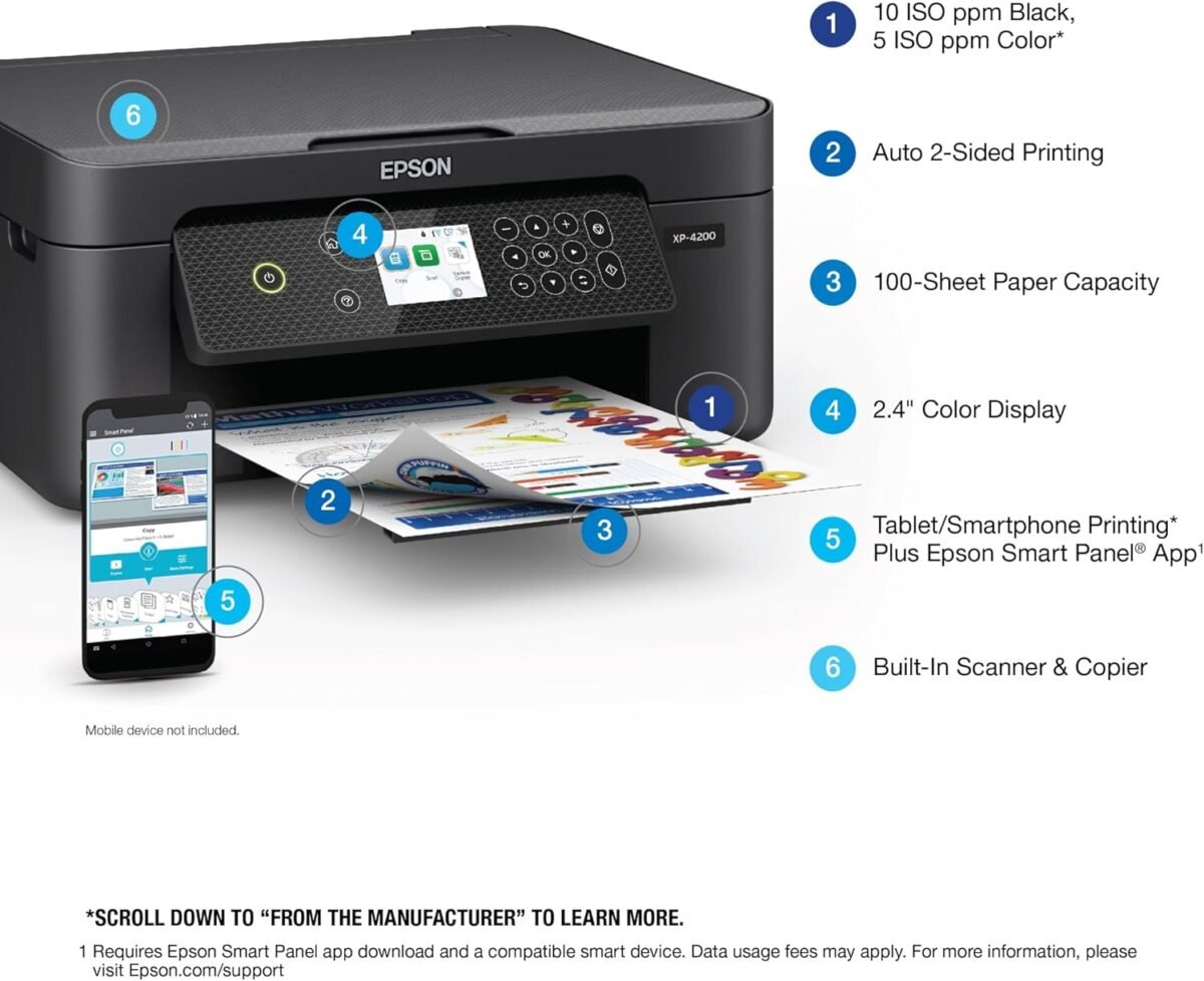 1746644702 epson expression home xp 4200 wireless color all in one printer with s.jpg