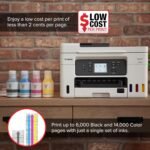 1746644930 canon megatank gx4020 all in one wireless supertank printer with print.jpg
