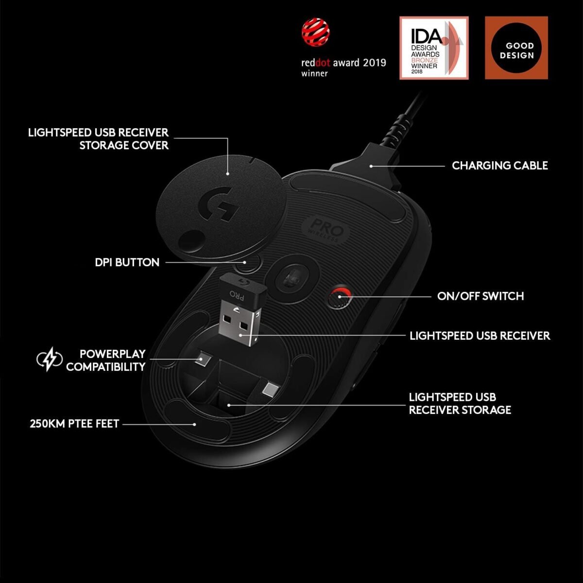 1746704587 logitech g pro wireless gaming mouse with esports grade performance.jpg