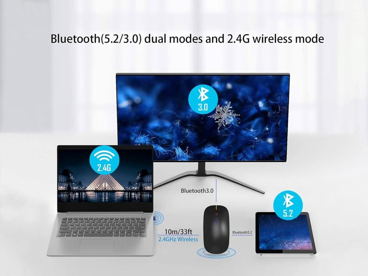 1746704631 wireless bluetooth mouse rechargeable laptop mice with led use portabl.jpg