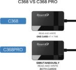 1746704794 smartq c368 usb 3.0 card reader plug play compatible with apple.jpg