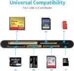 1746704846 usb c usb3.0 multi card reader for sd cf micro sd xd ms cards 7.jpg