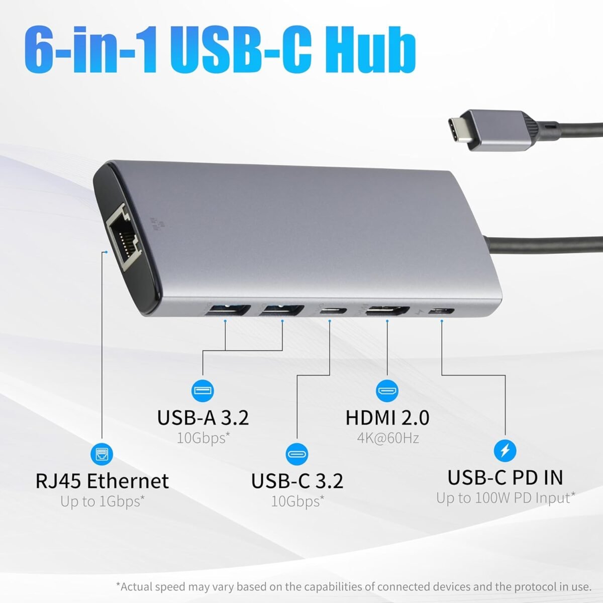 1746704998 amazon basics 6 in 1 usb c 3.2 10g hub 1 usb c 100w pd input 2 usb.jpg