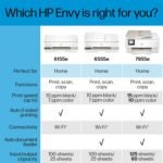 1746705107 hp envy 6555e wireless all in one color inkjet printer print scan c.jpg