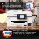 1746705137 canon megatank gx2020 all in one wireless supertank megatank printer.jpg