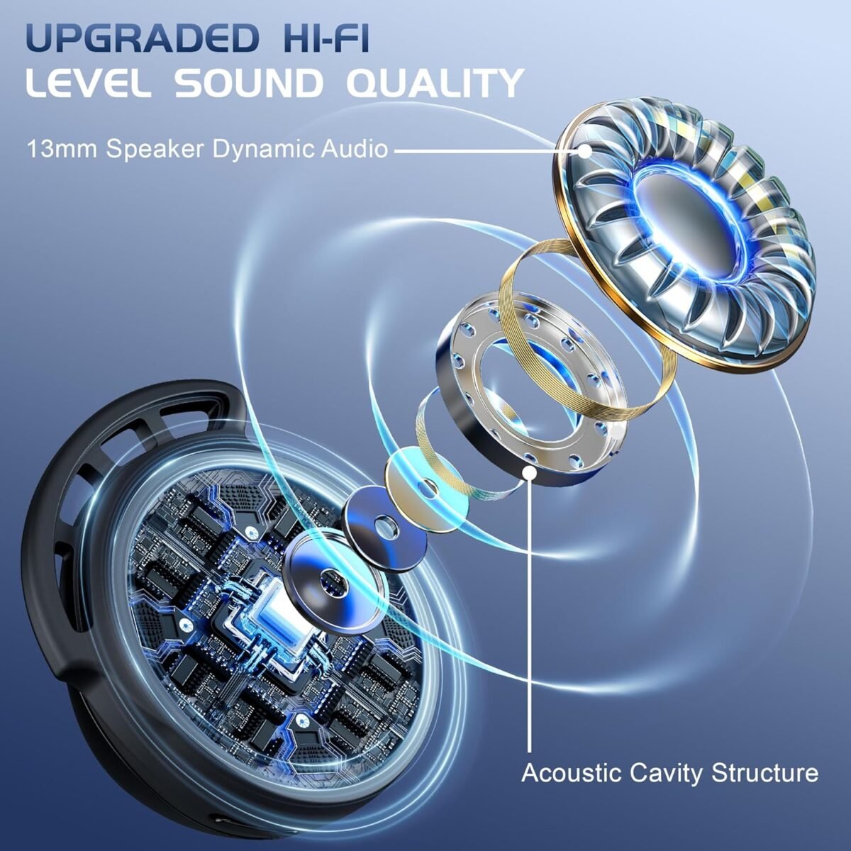 1746705416 iamjoy gaming earbuds 20ms ultra low latency wireless earbuds 90h pl.jpg