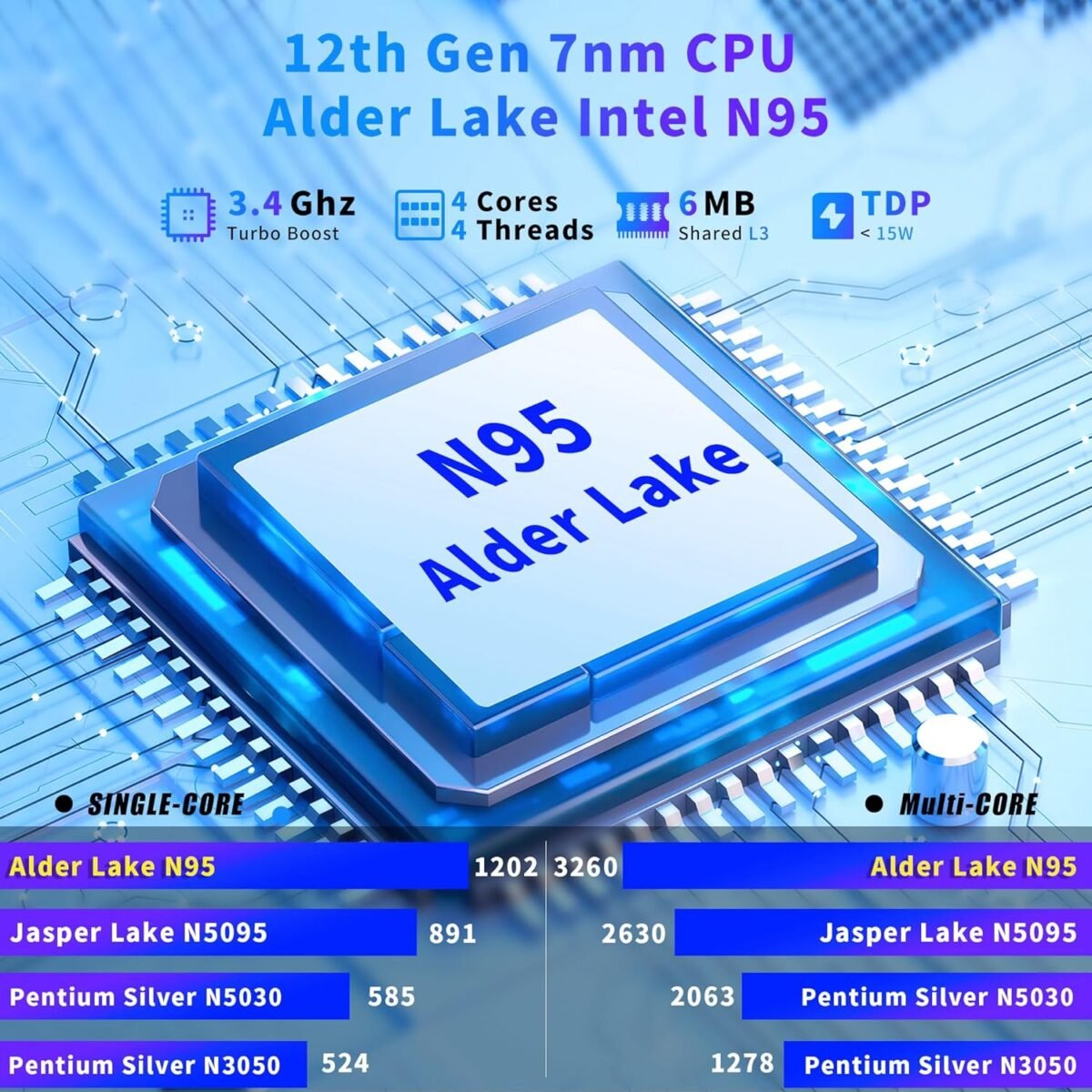 1746747311 16 inch laptop computer gaming laptop 16gb ram 512gb ssd n95 proces.jpg