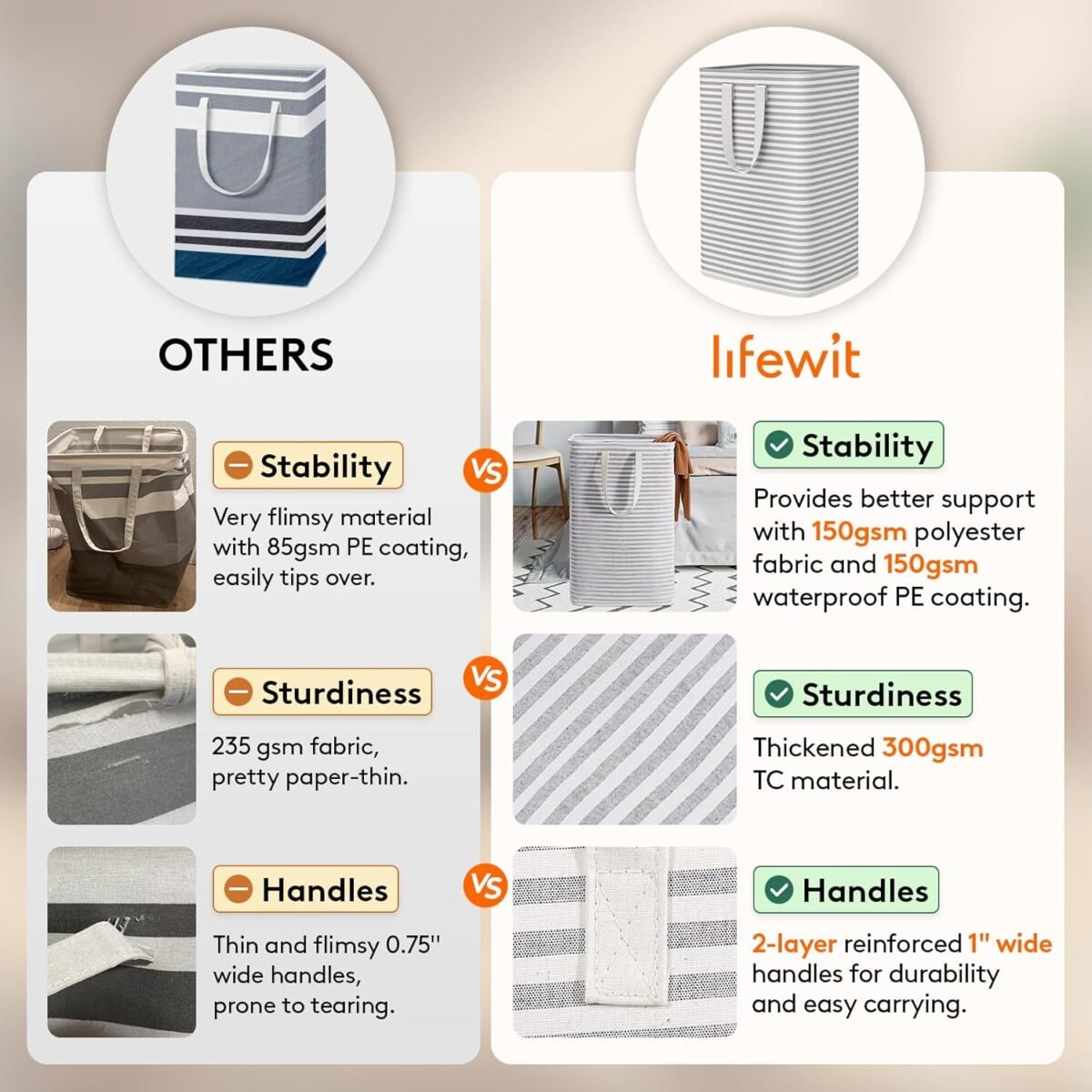 1746785036 lifewit 2 pack laundry hamper large collapsible laundry baskets frees.jpg