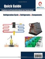 1746785341 quick guide to the refrigeration cycle refrigerants and components.jpg