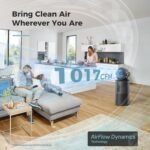 1746804758 aroeve air purifiers fan for home large room with 2 in 1 air circulato.jpg