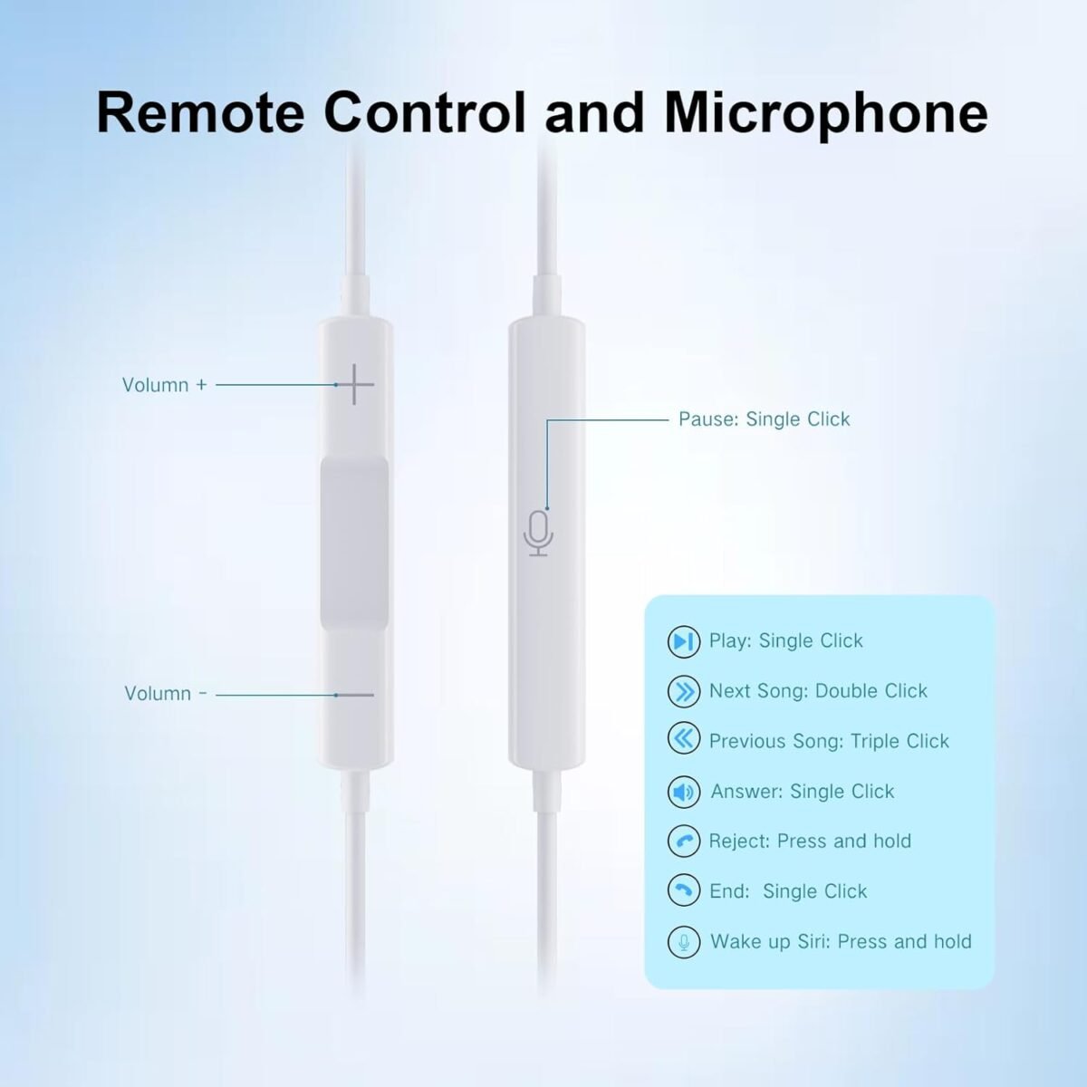 1746811867 usb c headphones for iphone 1615 pro max plus type c earbuds for ipa.jpg