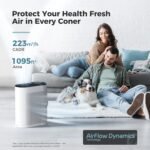 1746812574 aroeve air purifiers for home large room up to 1095 sq.ft coverage wit.jpg