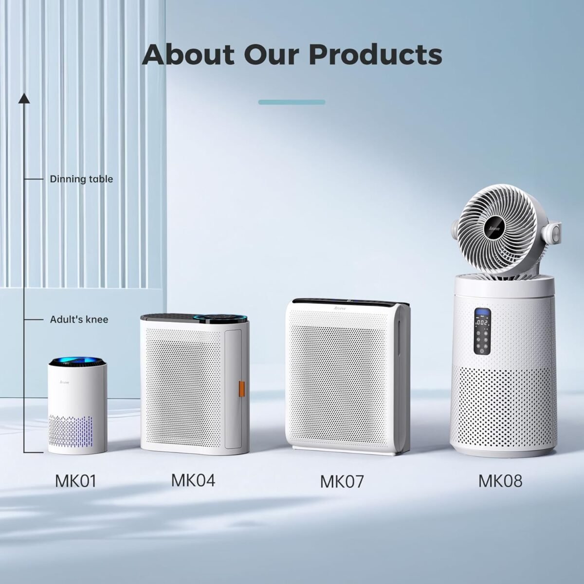 1746812578 aroeve air purifiers for home large room up to 1095 sq.ft coverage wit.jpg