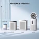 1746812578 aroeve air purifiers for home large room up to 1095 sq.ft coverage wit.jpg
