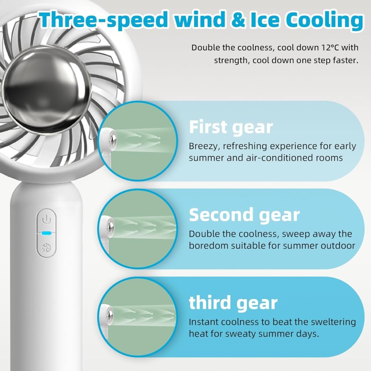 1746812606 portable handheld fan rechargeable air conditioner fan 3 speed adjus.jpg