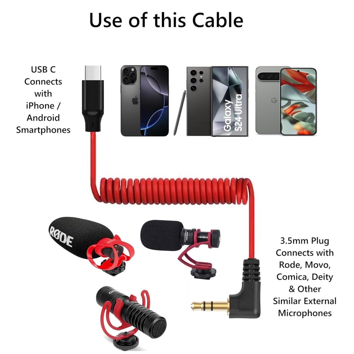 1746822080 usb c to 3.5mm trs microphone cable for rode movo comica deity ot.jpg