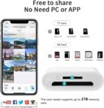 1746822196 sd card reader for iphone ipad cameradual card slot memory card reade.jpg