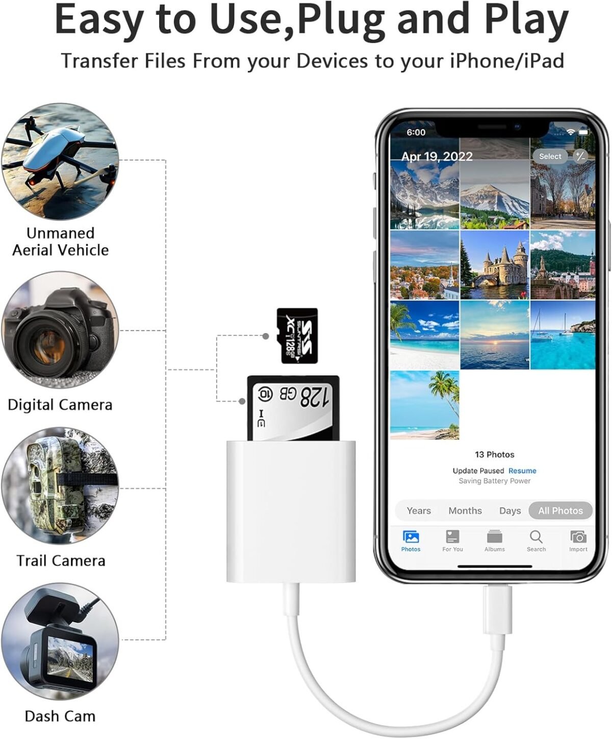 1746822198 sd card reader for iphone ipad cameradual card slot memory card reade.jpg