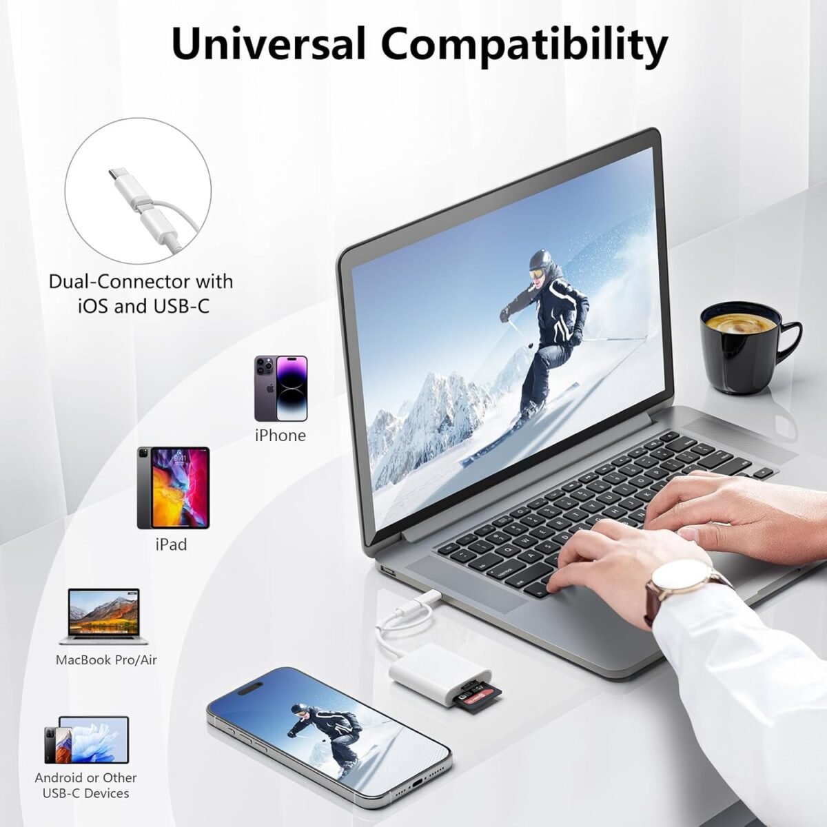 1746822199 sd card reader for iphone ipad cameradual card slot memory card reade.jpg