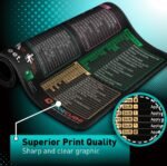 1746825048 excel shortcut keys mouse pad extended large xl cheat sheet gaming m.jpg