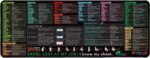 1746825051 excel shortcut keys mouse pad extended large xl cheat sheet gaming m.jpg