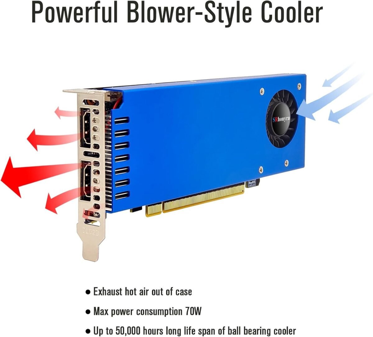 1746826827 gtx 1060 6gb low profile graphics card gddr5 pcie 3.0 x16 192 bits sff.jpg