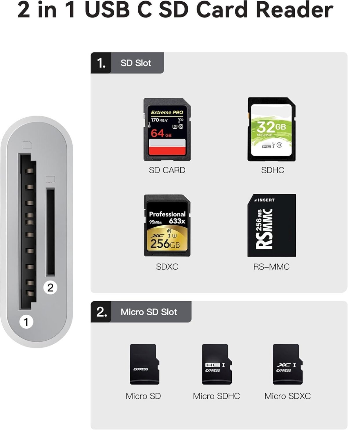 1746908683 usb c sd card reader wnxsload sd card adapter with dual slots for iph.jpg