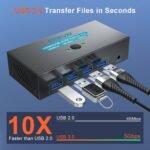 1746909611 sgeyr hdmi kvm switch dual monitors 4k@60hz kvm switch 2 monitors 2 c.jpg