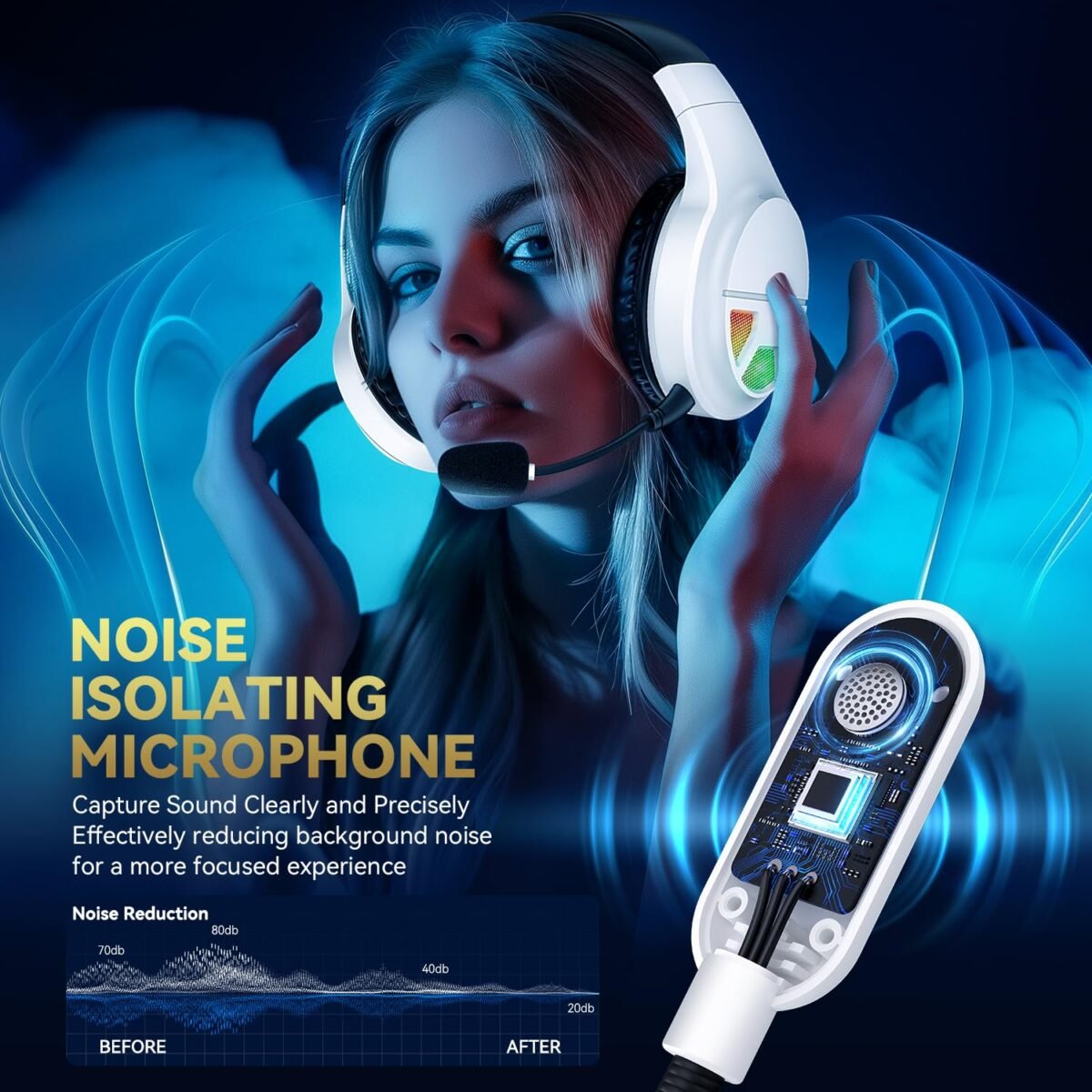 1746912650 wisewing 2.4ghz wireless gaming headset for pc ps5 ps4 switch usb.jpg