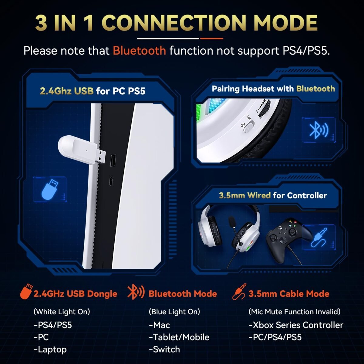 1746912652 wisewing 2.4ghz wireless gaming headset for pc ps5 ps4 switch usb.jpg