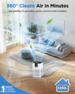1746925953 air purifiers for home large room up to 1250 ft²mooka h13 hepa air pu.jpg