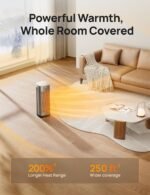 1746967070 dreo space heaters for indoor use 1500w fast heating portable heaters.jpg