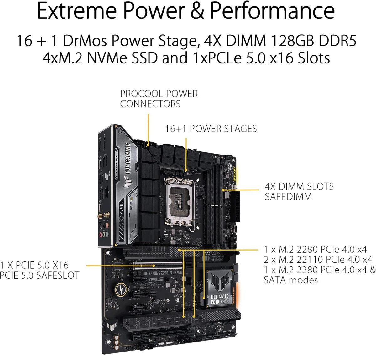 1746988620 asus tuf gaming z790 plus wifi lga 1700intel 14th12th 13th gen atx.jpg