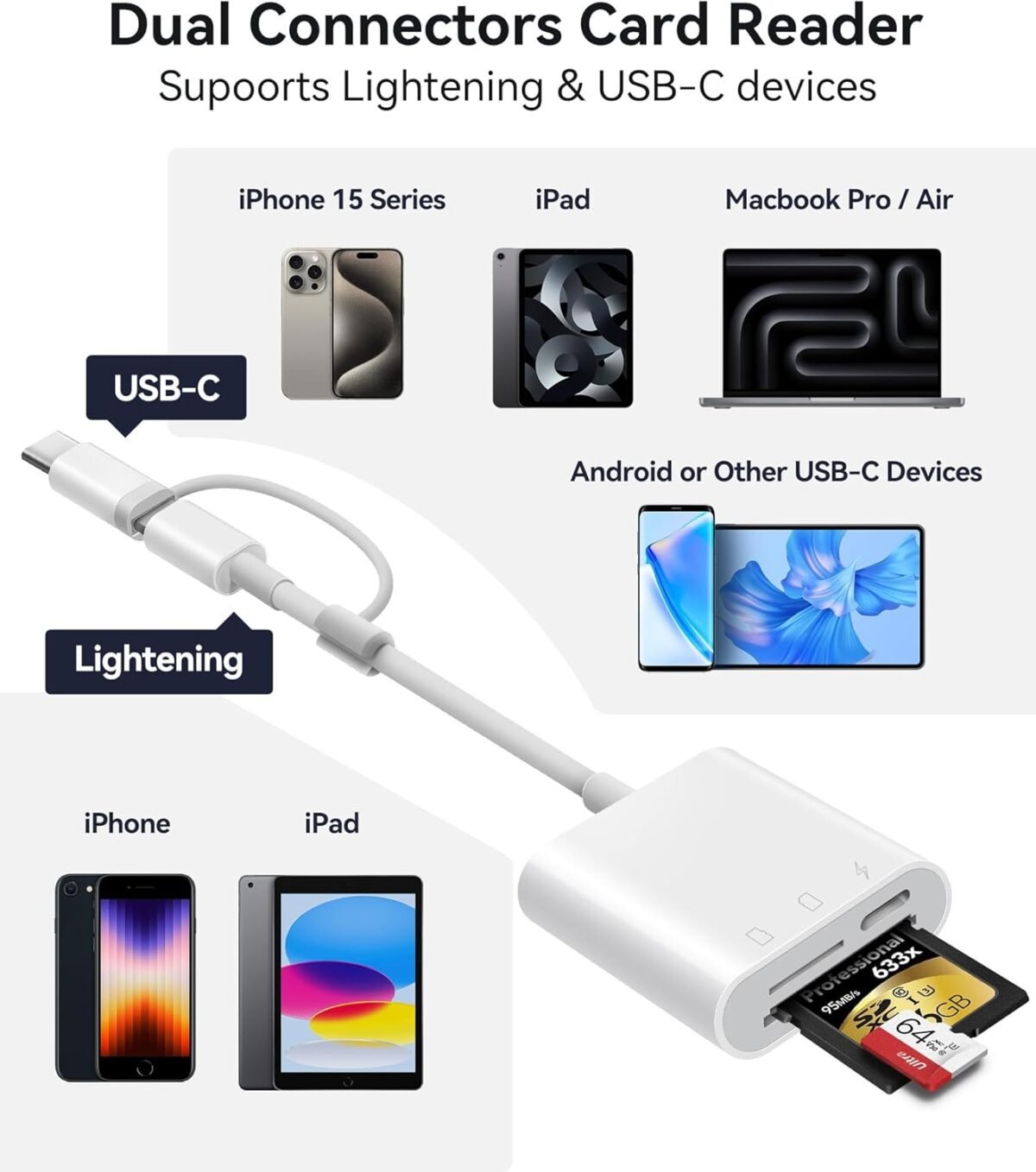 1746997289 sd card reader for iphone ipad oyuiasle digital trail camera sd card.jpg