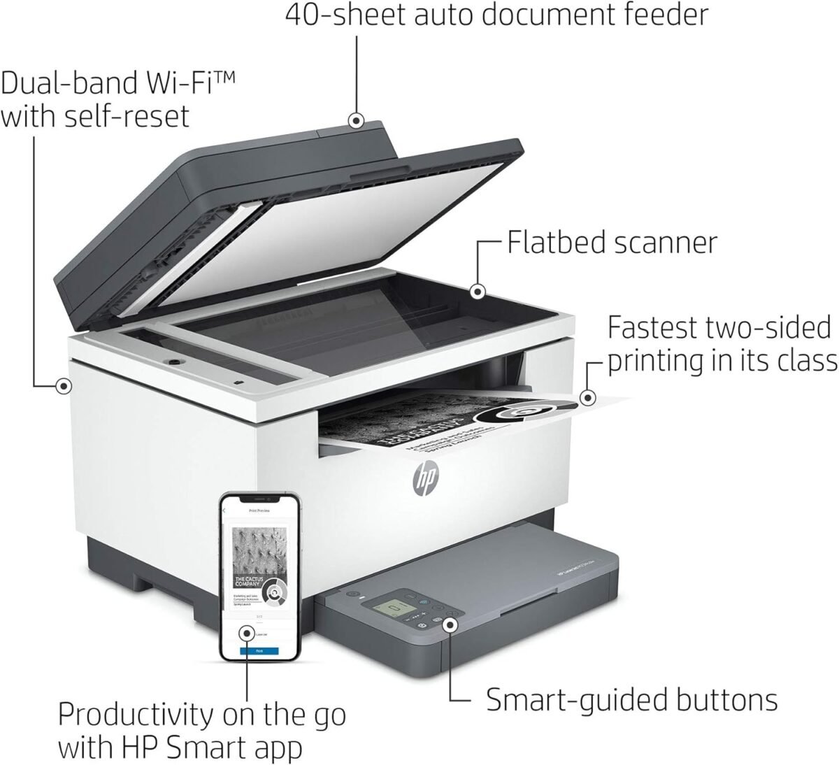 1746997530 hp laserjet mfp m234sdw wireless monochrome all in one printer with bu.jpg