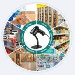 1746998055 barcode scanner with stand usb wired inventory 2d 1d qr code scanner.jpg