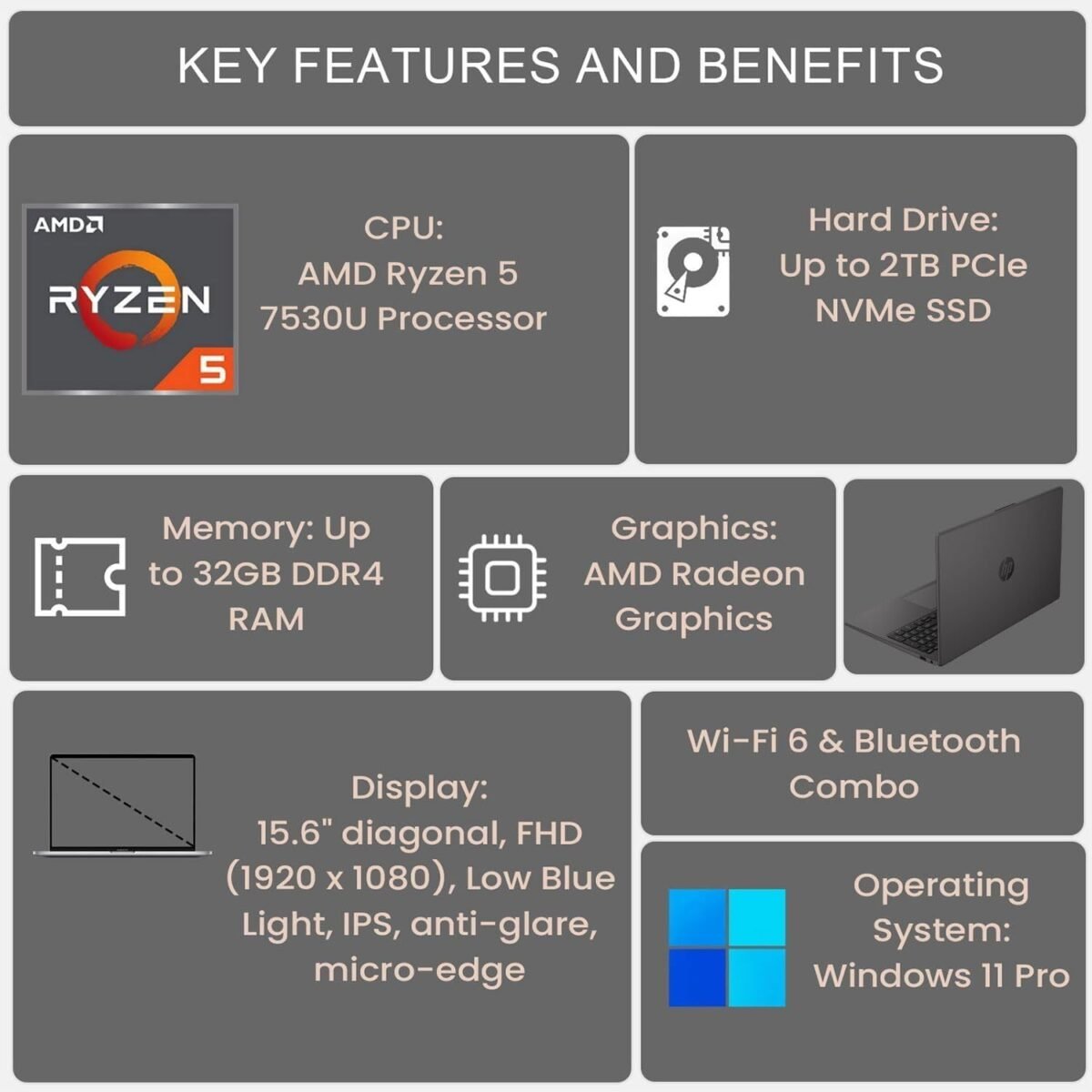 1747002614 hp 255 g10 business laptop 15.6 fhd display amd ryzen 5 7530u 32gb.jpg