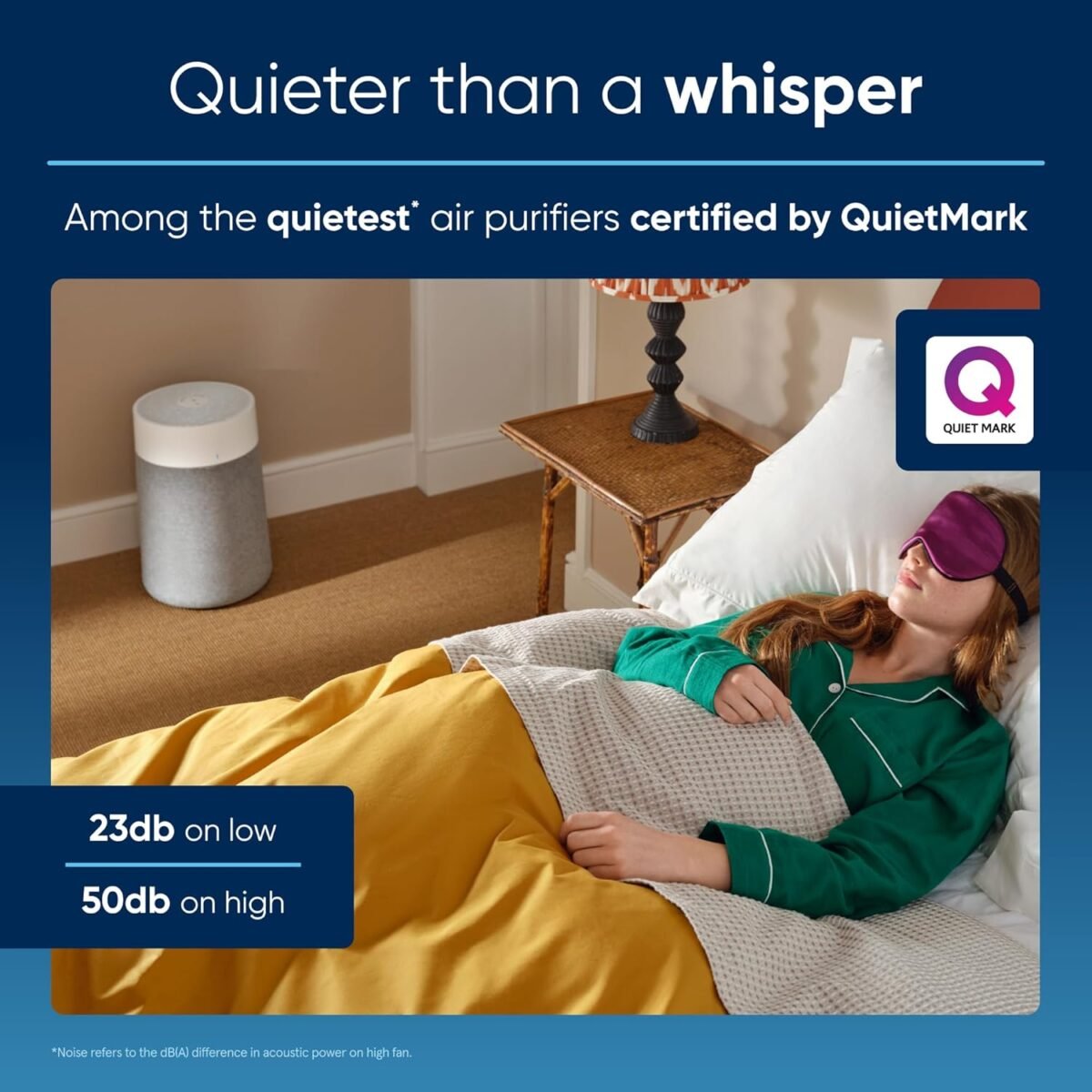 1747013053 blueair air purifiers for medium rooms bedroom kitchen cleans 1858.jpg