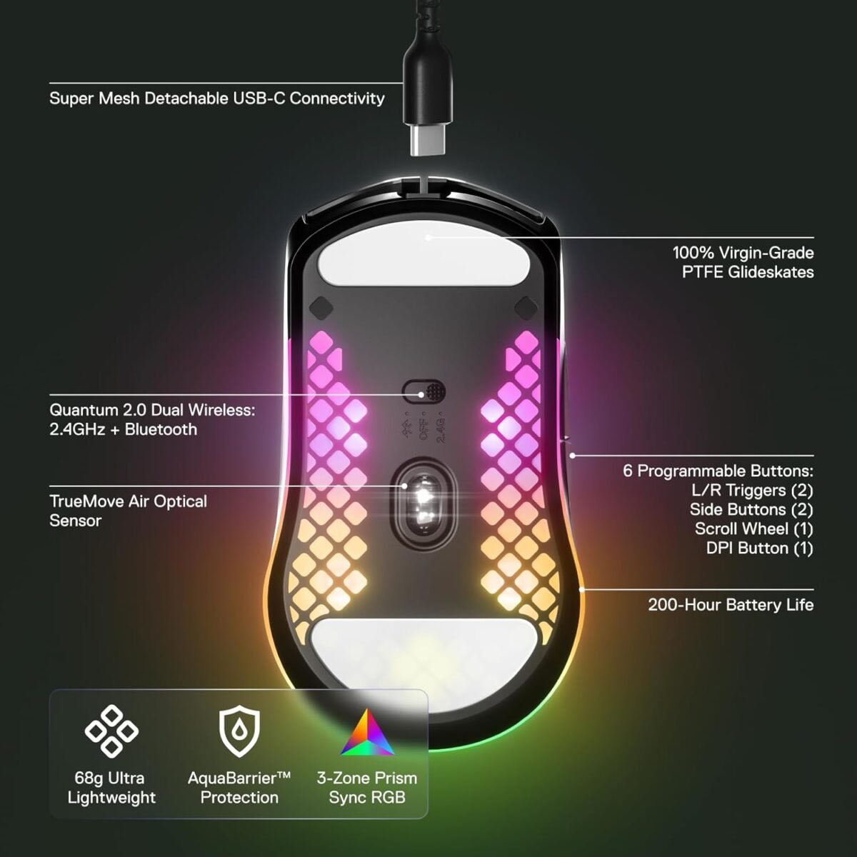 1747083407 steelseries aerox 3 wireless holey rgb gaming mouse ultra lightwei.jpg