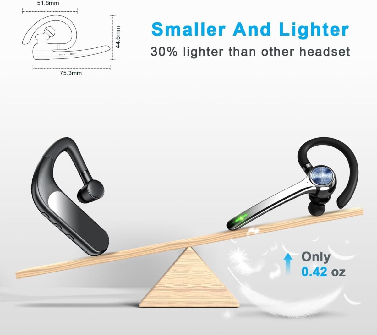 1747083869 bluetooth headset wireless bluetooth earpiece with 500mah charging ca.jpg