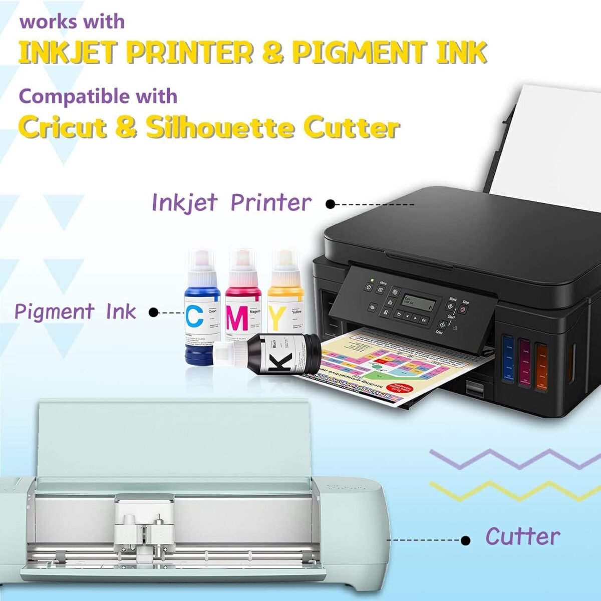 1747085222 htvront heat transfer paper for dark t shirts 100 pack 8.5x11 iron o.jpg