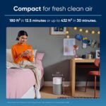 1747100630 blueair air purifiers for bedroom hepasilent small room air purifiers.jpg